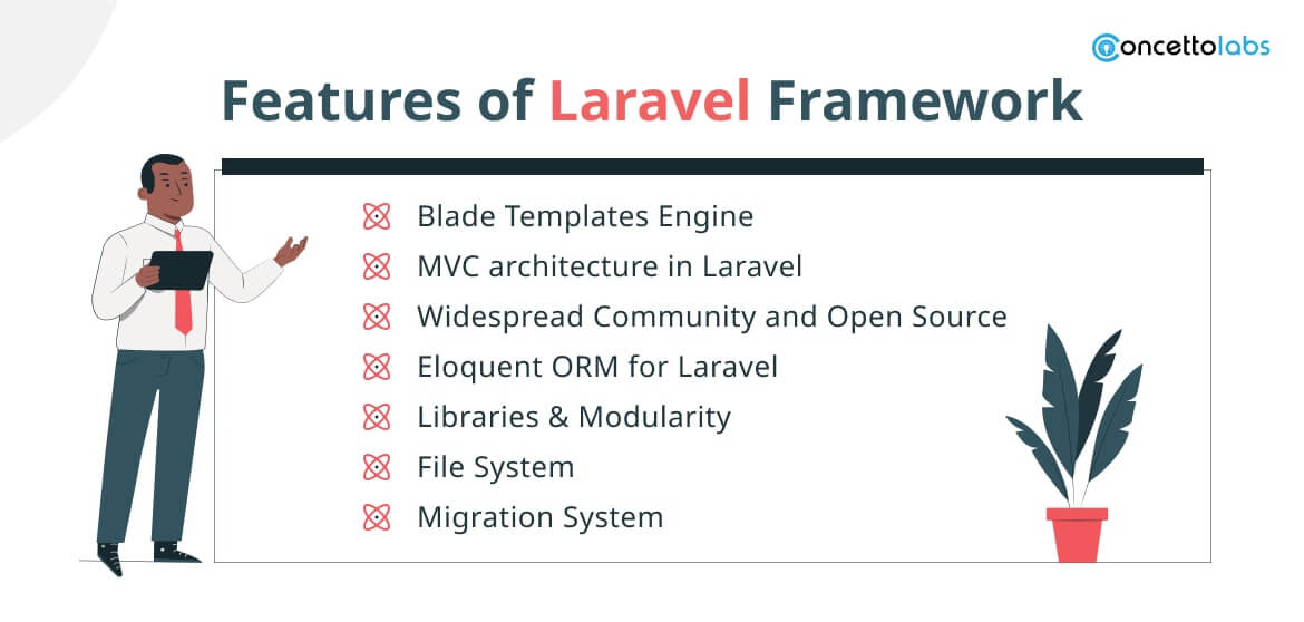 Features of Laravel Framework