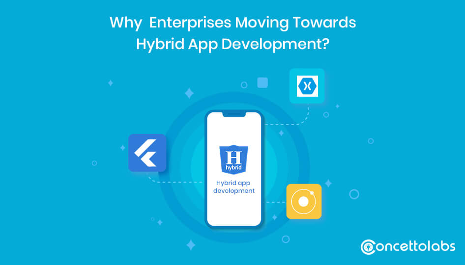 Hybrid App Development