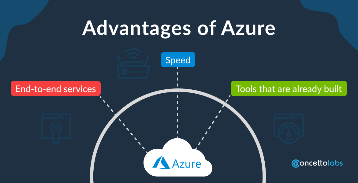 Advantages of Azure