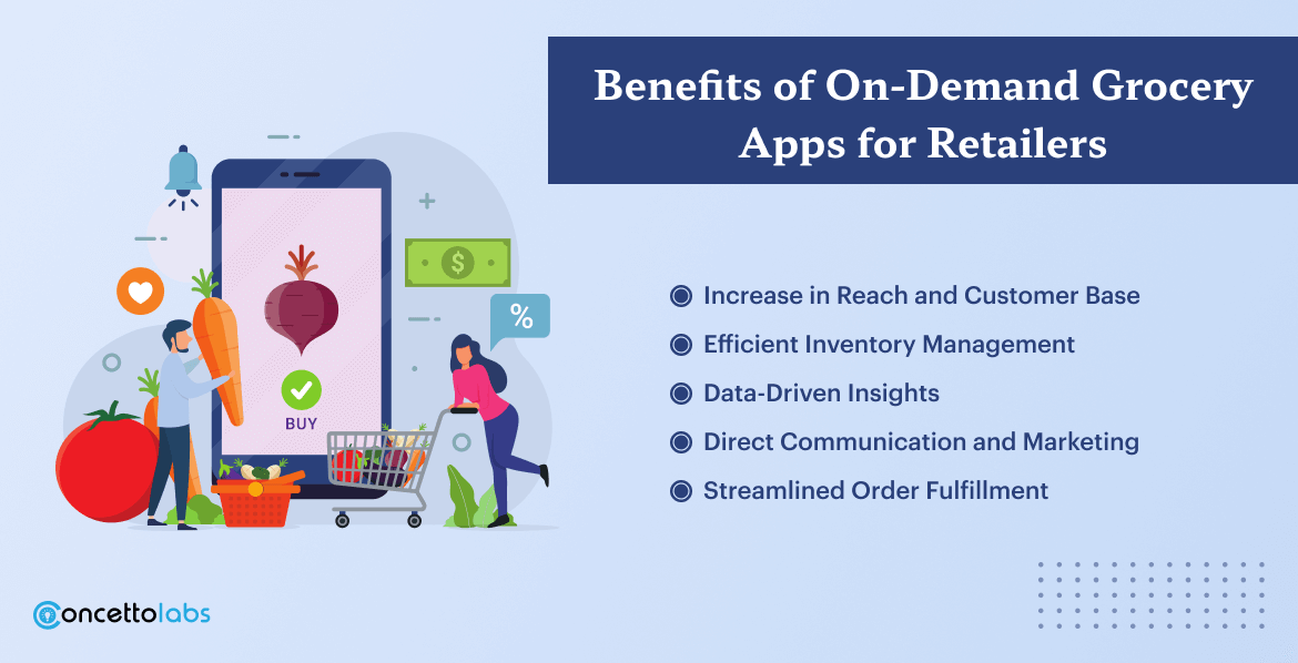 Benefits of On-Demand Grocery Apps for Retailers