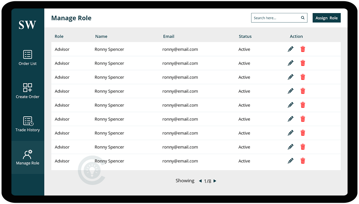 Manage Role Screen