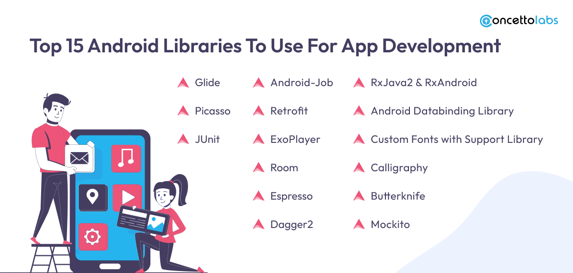 Top 15 Android Libraries To Use For App Development