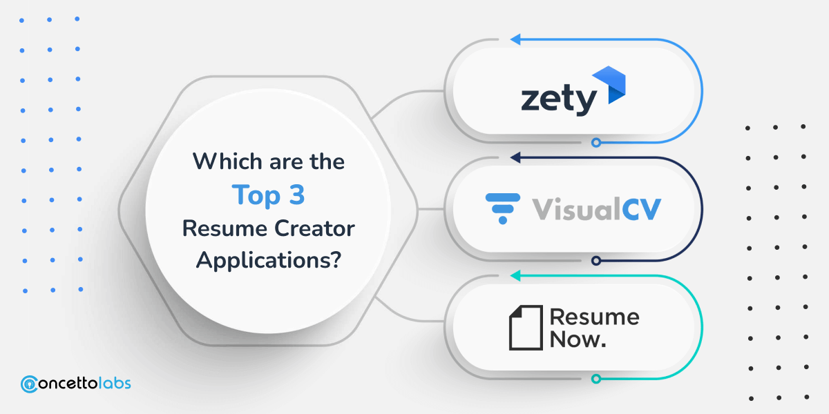 Which are the Top 3 Resume Creator Applications?